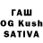 Cannafood конопля Qaisar Jamuldin